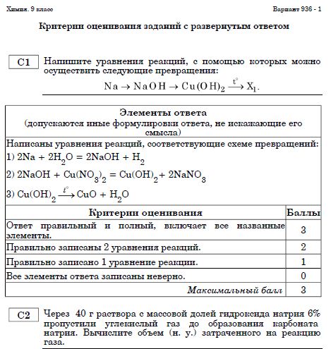С1-936-2009