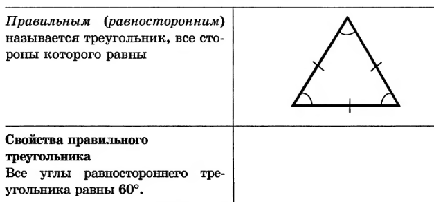 Свойство углов правильного треугольника