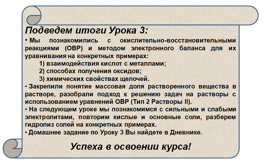 Итоги урока 3