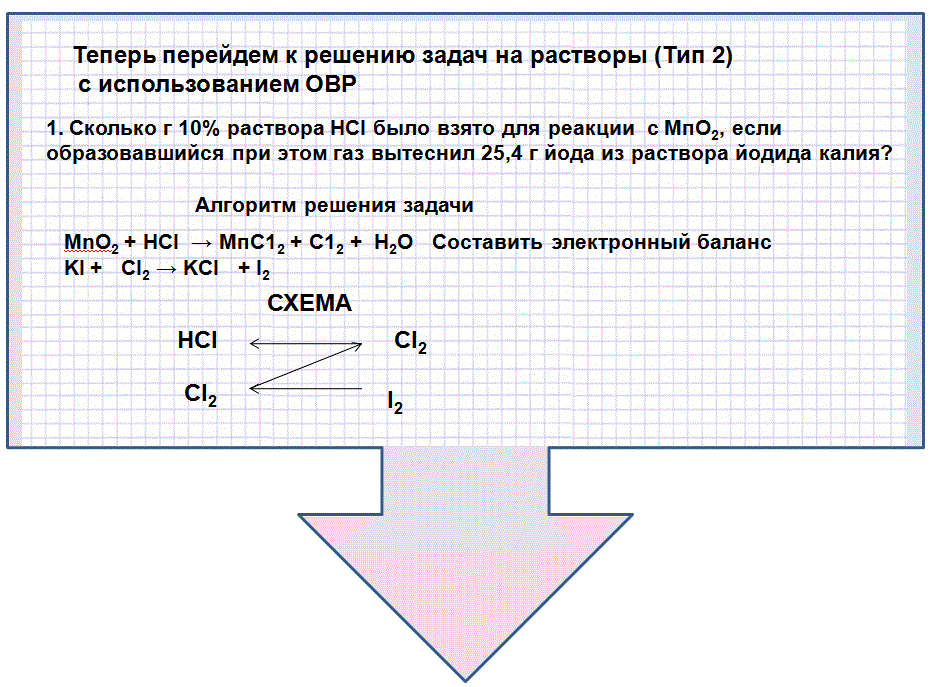 Стр.3-13