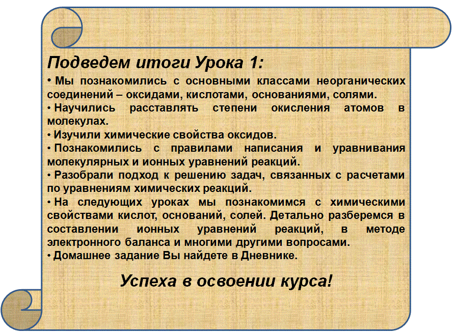 itog1