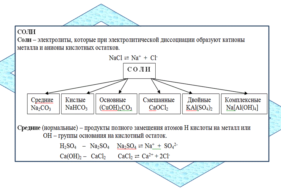 Стр.2-11