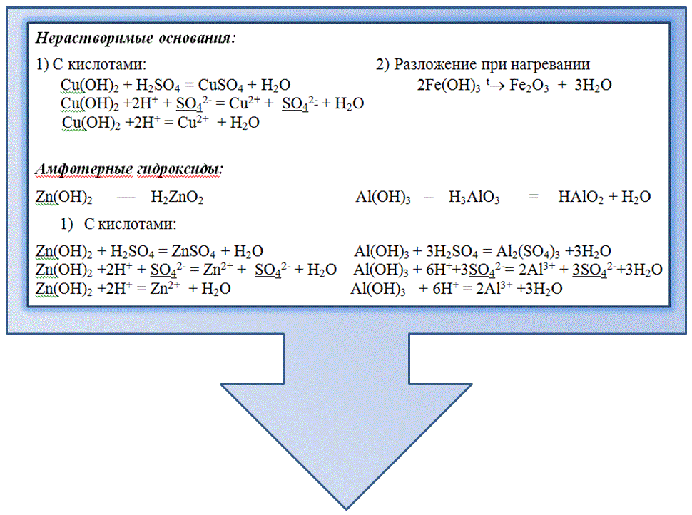 Стр.2-8