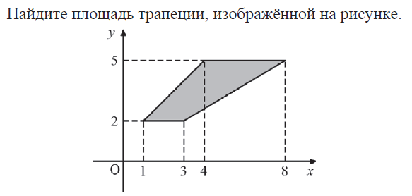 Диагностическая работа № 1 по математике