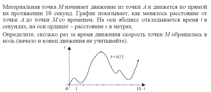 Диагностическая работа № 1 по математике