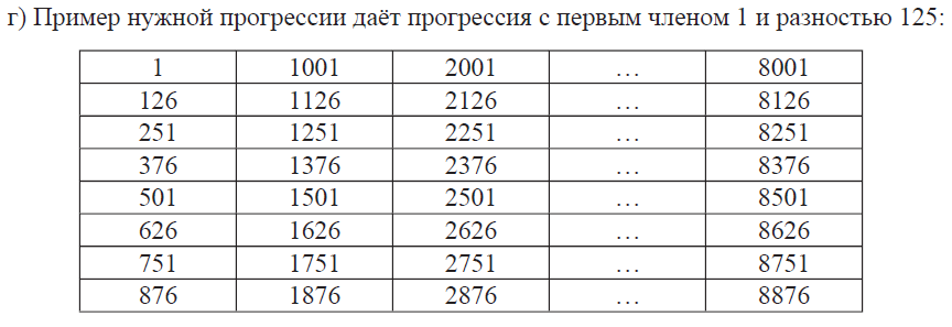 С6-2-2