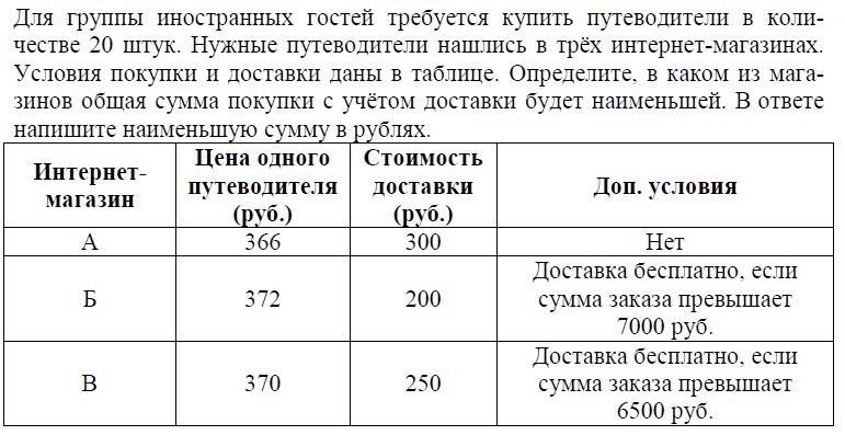 Тренировочная работа по математике № 1 14.11.2013