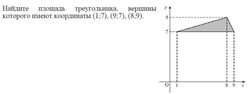 Тренировочная работа № 2 от 24.01.2013