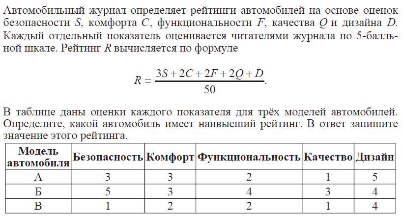 Тренировочная работа № 2 от 24.01.2013