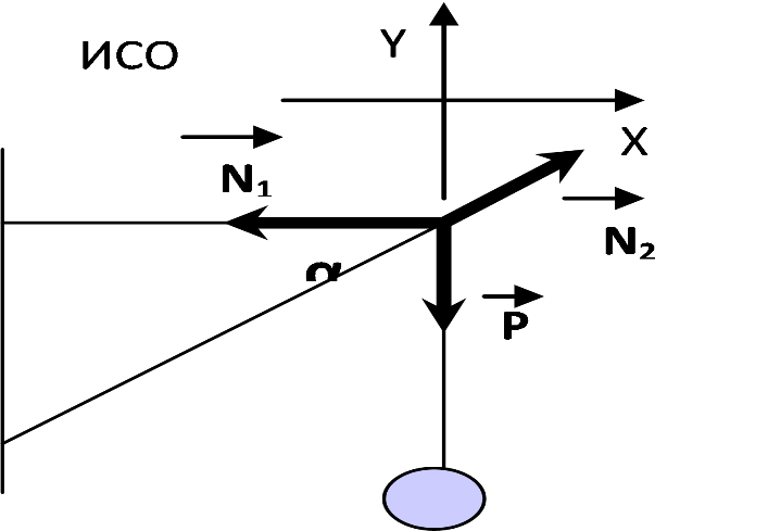 т