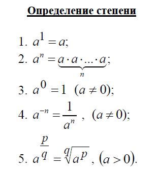 Определение степени