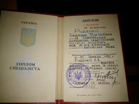 Документ преподавателя Инзык Людмила Викторовна