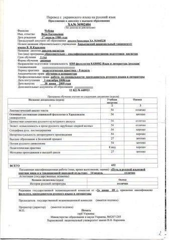 Документ преподавателя Чубова Вера Евгеньевна