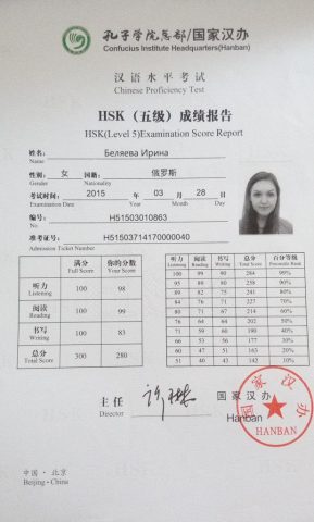 Документ преподавателя Беляева Ирина Алексеевна