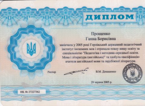 Документ преподавателя Сердюкова Анна Борисовна