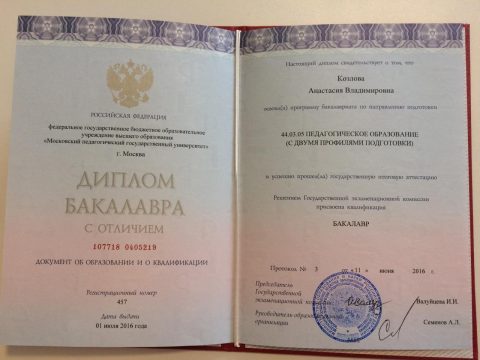 Документ преподавателя Козлова Анастасия Владимировна