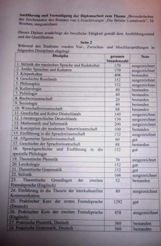Документ преподавателя Качалова Марина