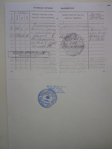 Документ преподавателя Скопина Елена Александровна