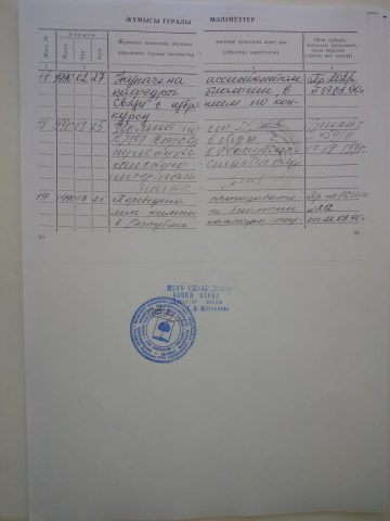 Документ преподавателя Скопина Елена Александровна