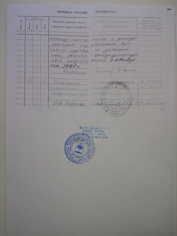Документ преподавателя Скопина Елена Александровна