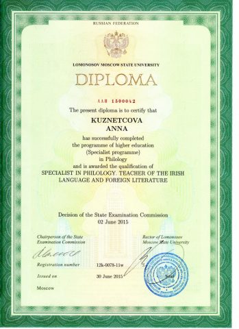 Документ преподавателя Кузнецова Анна Андреевна