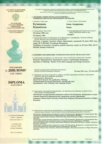 Документ преподавателя Кузнецова Анна Андреевна