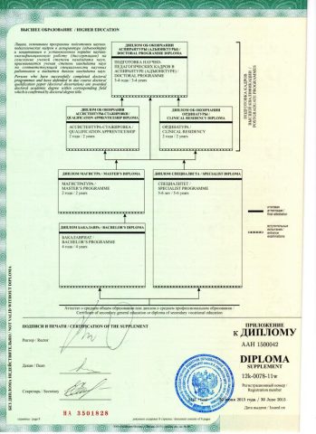 Документ преподавателя Кузнецова Анна Андреевна