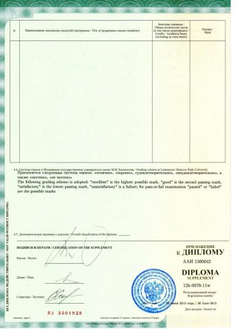 Документ преподавателя Кузнецова Анна Андреевна
