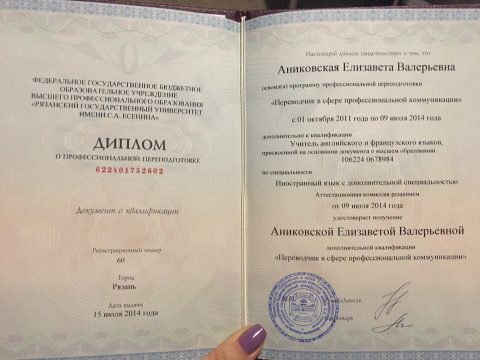 Документ преподавателя Чуткова Елизавета Валерьевна