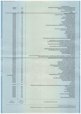 Документ преподавателя Коломийчук Татьяна Михайловна