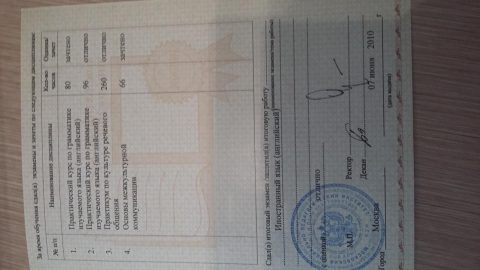 Документ преподавателя Козырева Полина Олеговна