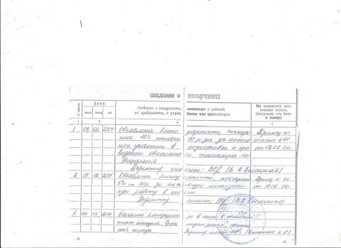 Документ преподавателя Галась Анджелика Александровна