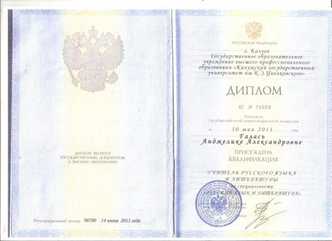 Документ преподавателя Галась Анджелика Александровна