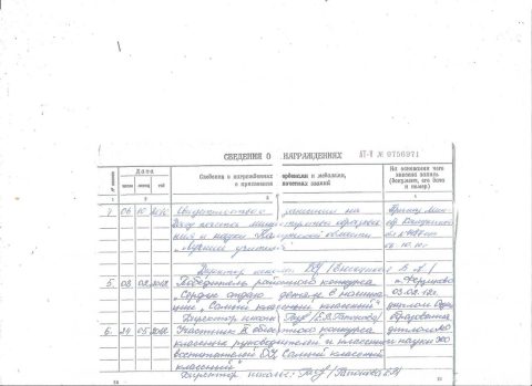Документ преподавателя Галась Анджелика Александровна