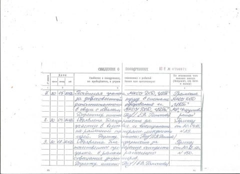 Документ преподавателя Галась Анджелика Александровна