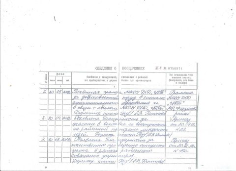 Документ преподавателя Галась Анджелика Александровна
