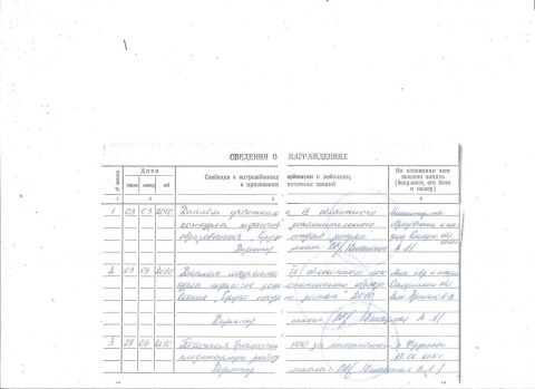 Документ преподавателя Галась Анджелика Александровна