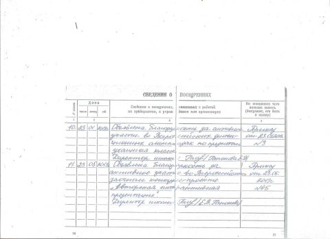 Документ преподавателя Галась Анджелика Александровна