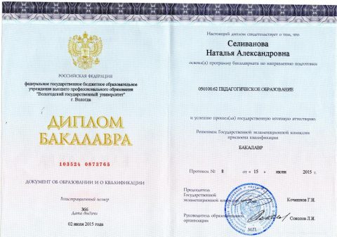 Документ преподавателя Ена Наталья Александровна