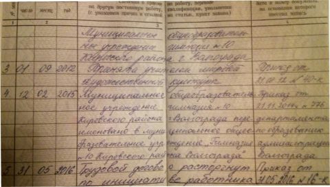Документ преподавателя Воробьева Александра