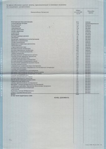 Документ преподавателя Камнева Ирина Михайловна