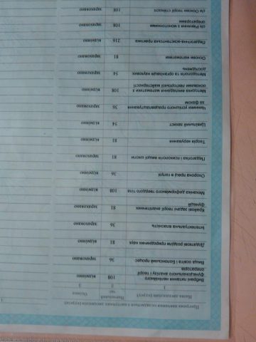 Документ преподавателя Ковалева Елена