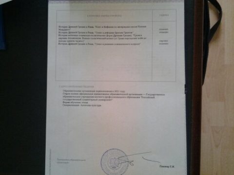 Документ преподавателя Филянов Никита Андреевич