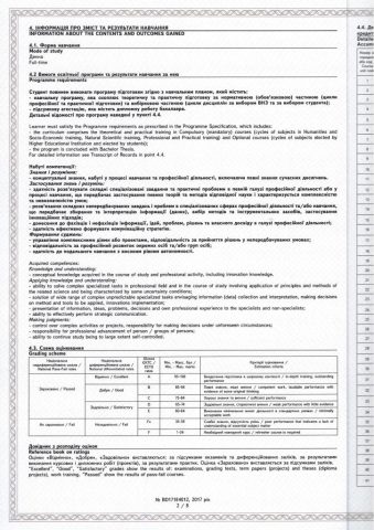 Документ преподавателя Ильченко Роман