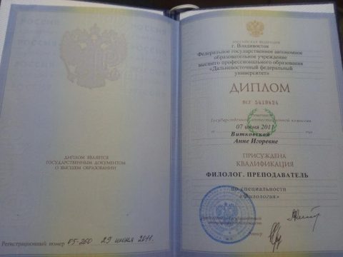 Документ преподавателя Витковская Анна