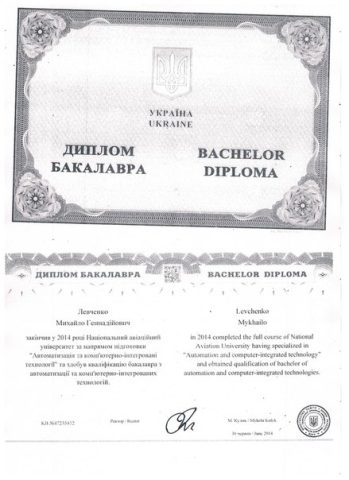 Документ преподавателя Левченко Михаил Геннадиевич