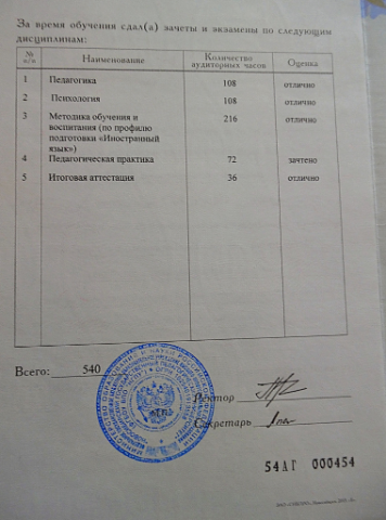 Документ преподавателя Дегтярева Олеся