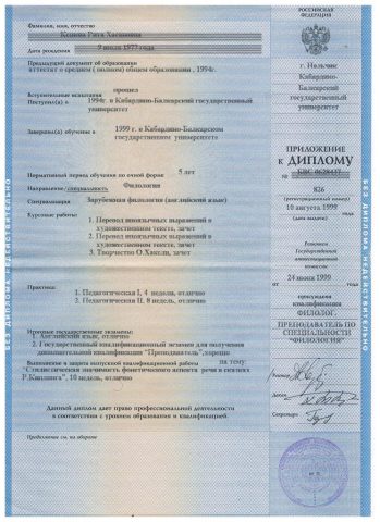 Документ преподавателя Кешева Рита Хасановна