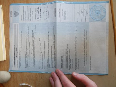 Документ преподавателя Лешванов Андрей Вячеславович