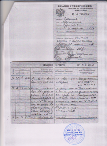 Документ преподавателя Сурнина Маргарита Рудольфовна